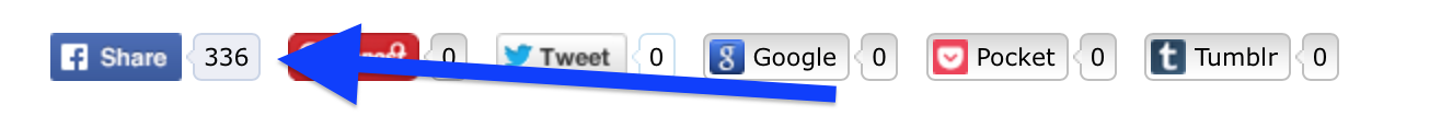The Ghost Logo