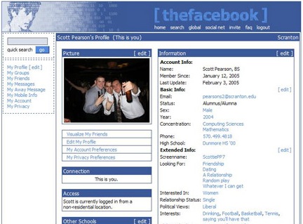 Zdroj: blog.shareaholic.com