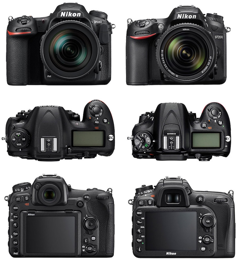 Zdroj: nikonrumors.com