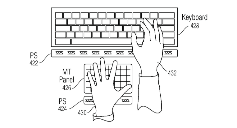 Zdroj: uspto.gov
