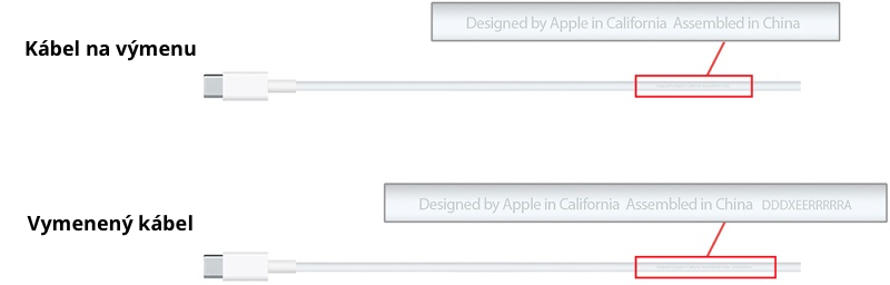 Zdroj: cdn.macrumors.com