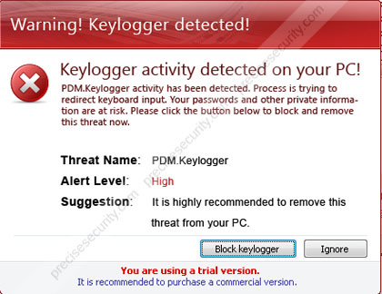 Zdroj: precisesecurity.com