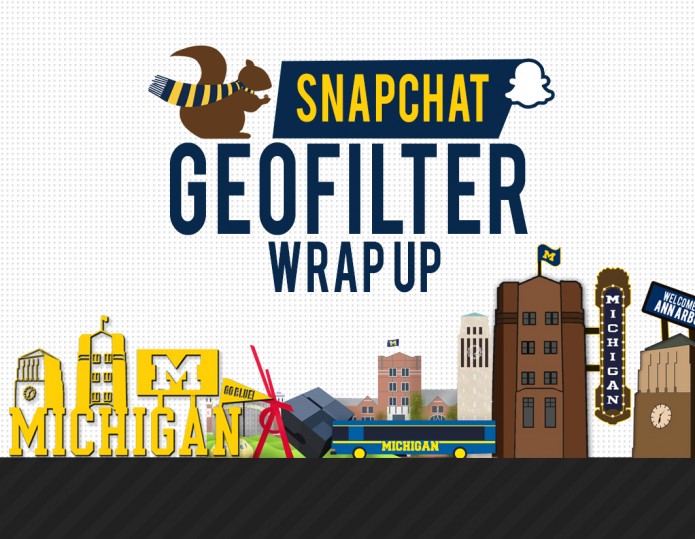 Zdroj: socialmedia.umich.edu