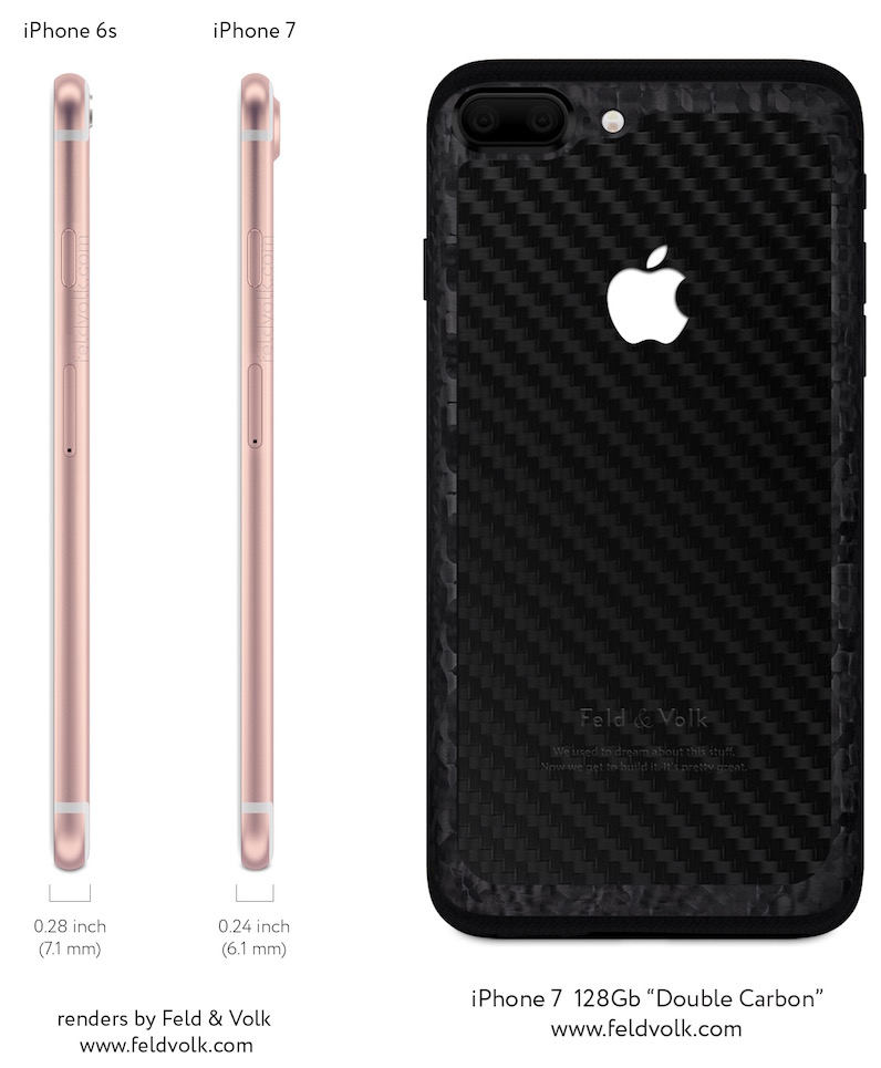 zdroj: macrumors.com