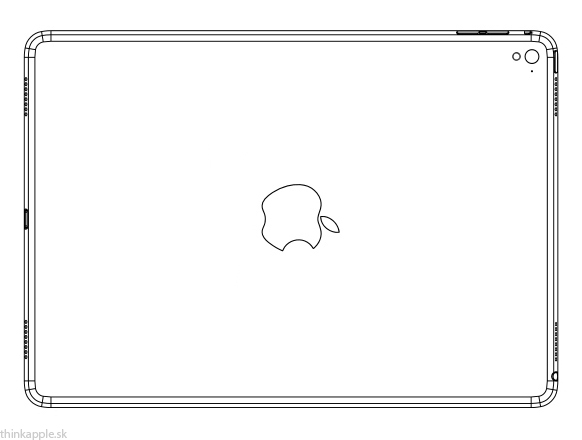 Zdroj: thinkapple.sk