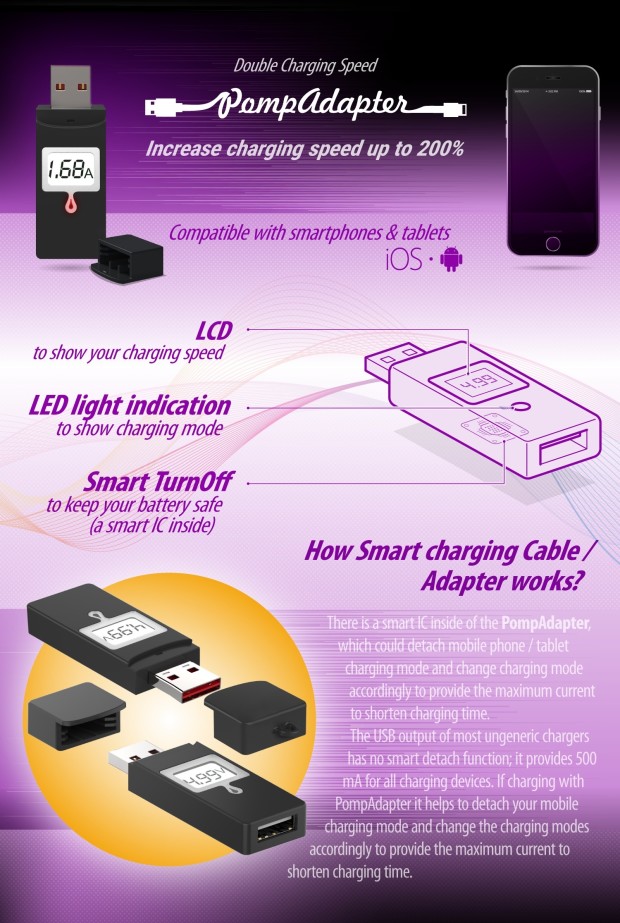 indiegogo.com