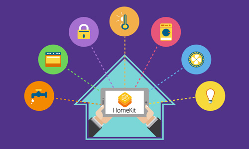 zdroj: www.smarterhomeautomation.com