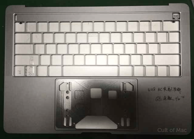 Zdroj: culofmac.com