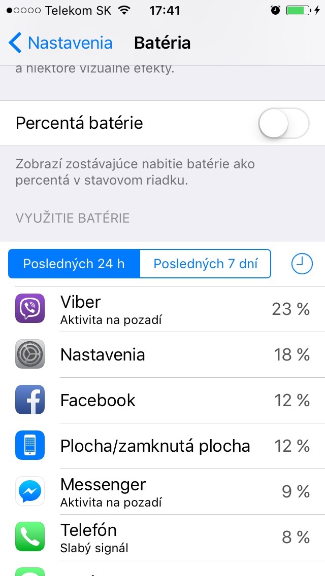 Zdroj: thinkapple.sk