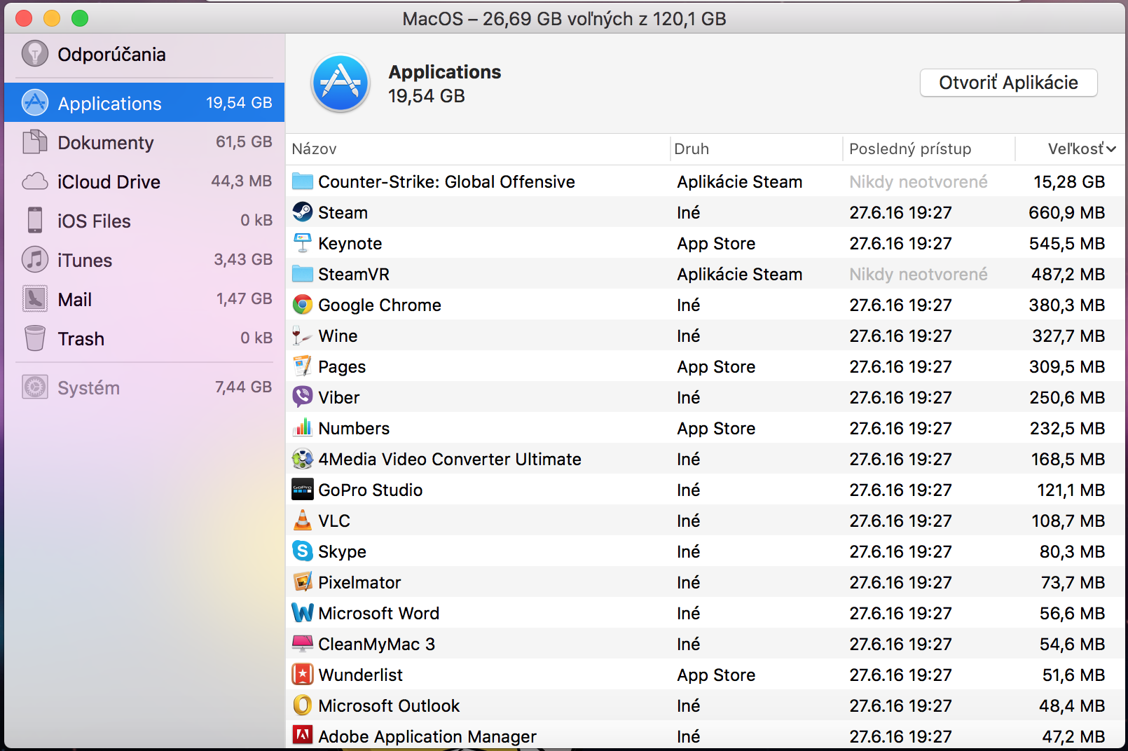 Zdroj: thinkapple.sk