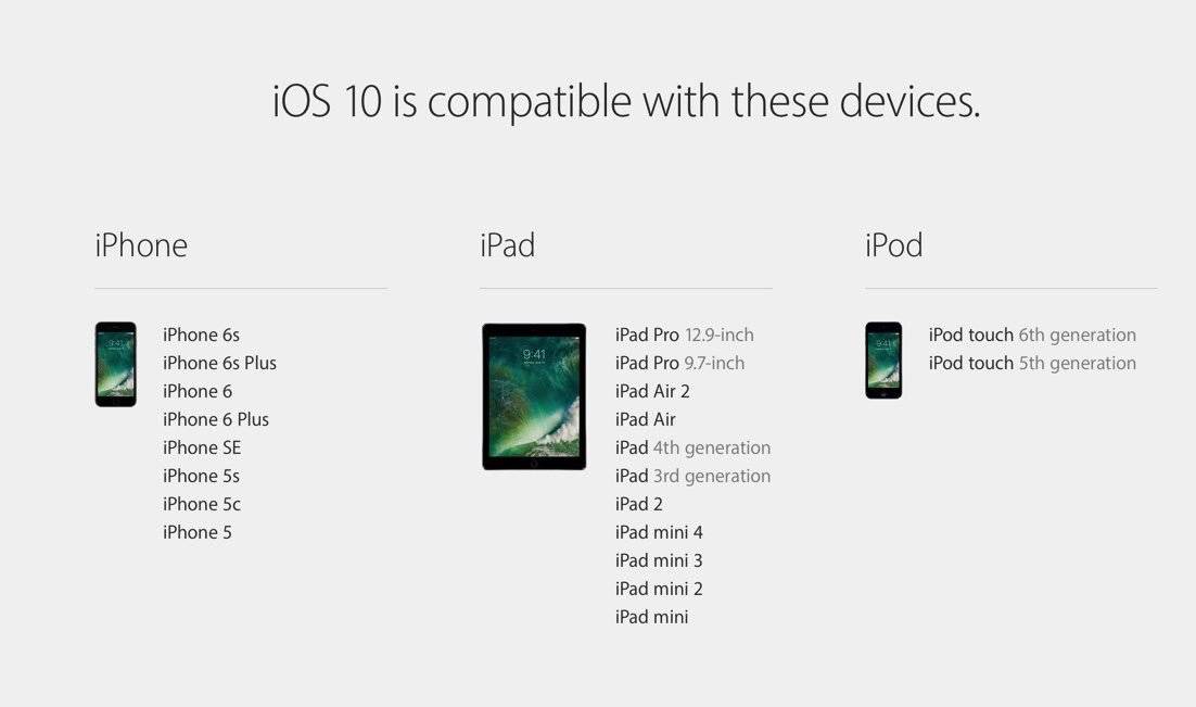 Zdroj: cultofmac.com