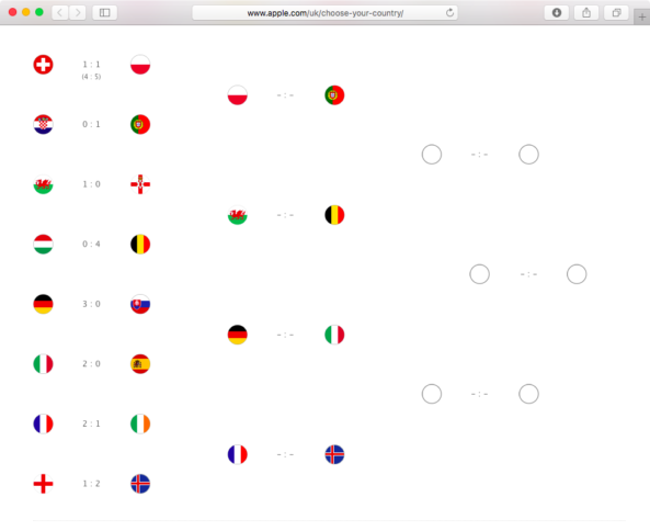 Zdroj: idownloadblog.com