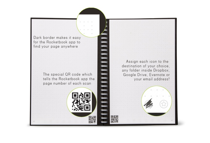 Zdroj: Indiegogo.com