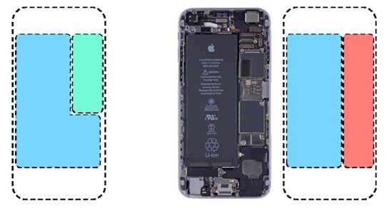 Zdroj: macrumors.com