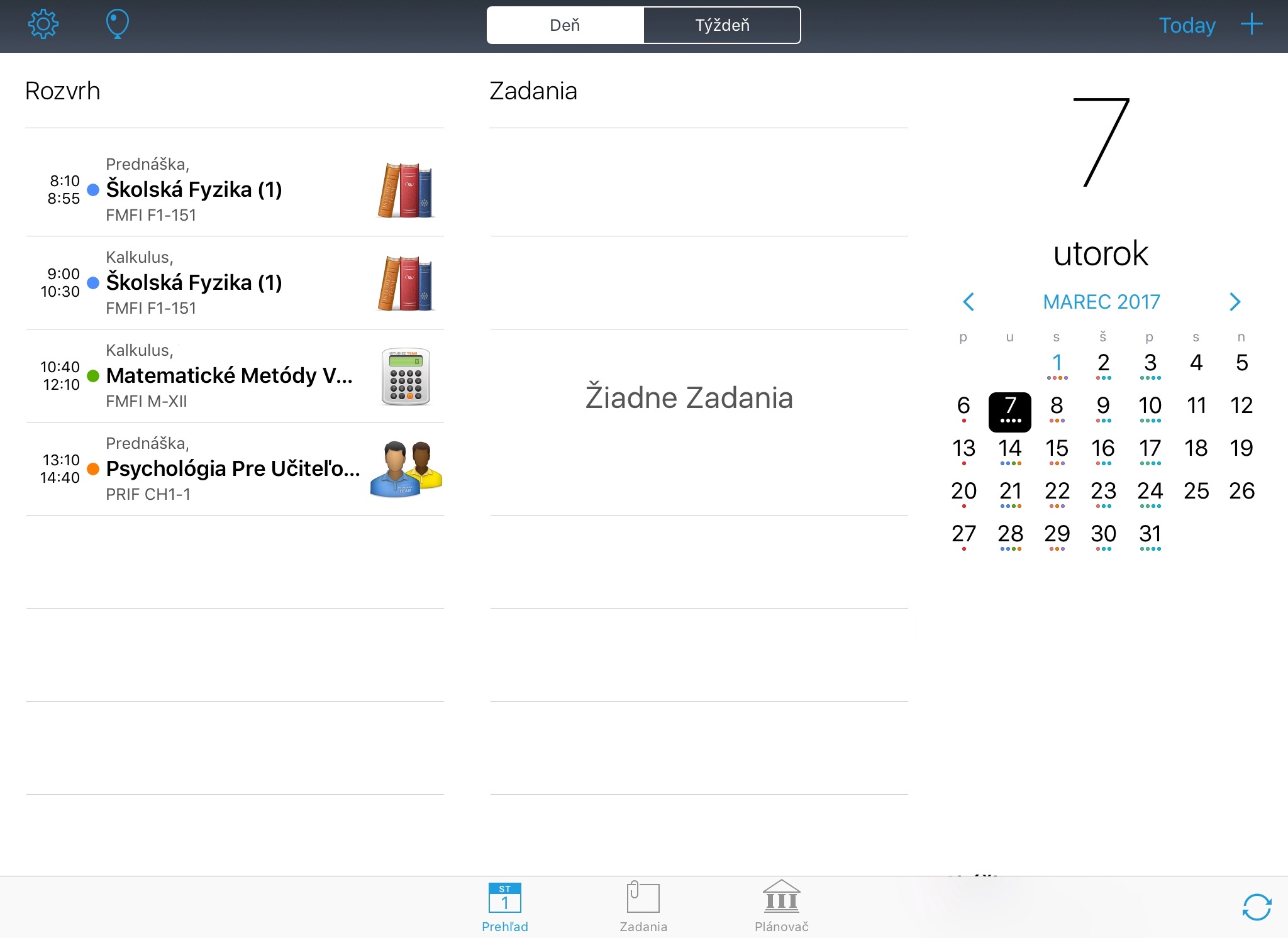 Zdroj: thinkapple.sk