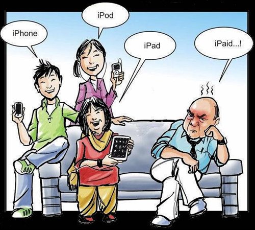 guruprasad.net