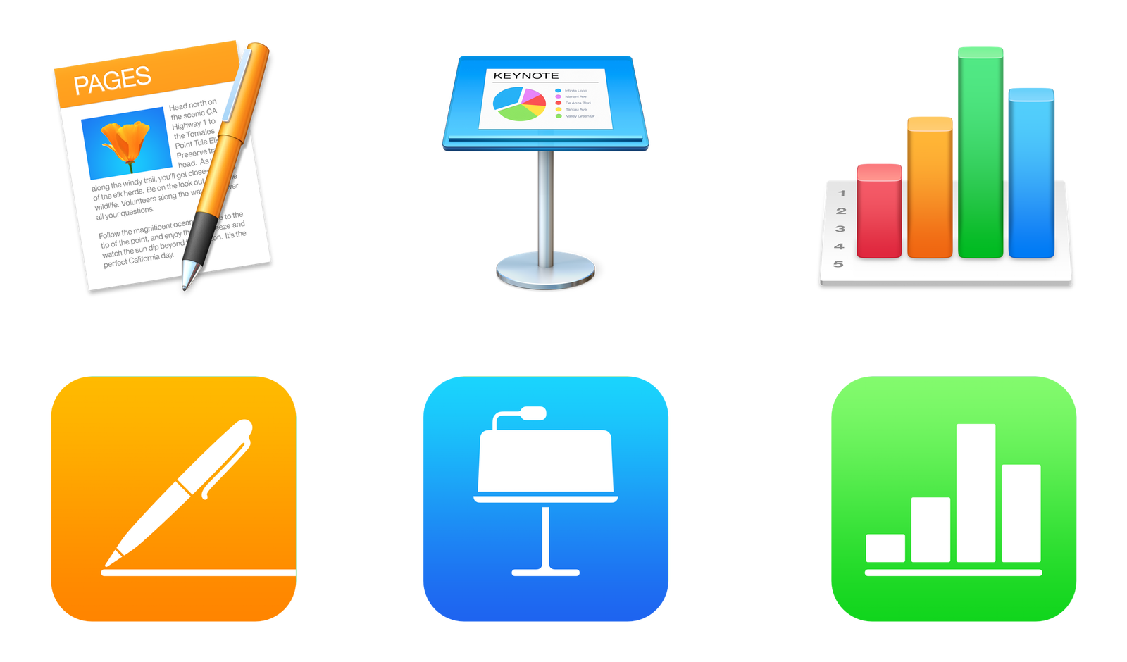 Zdroj: 9to5mac.com