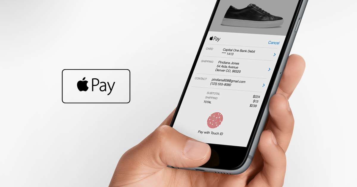 Zdroj: Shopify