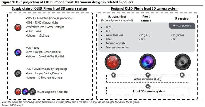 Zdroj: appleinsider.com