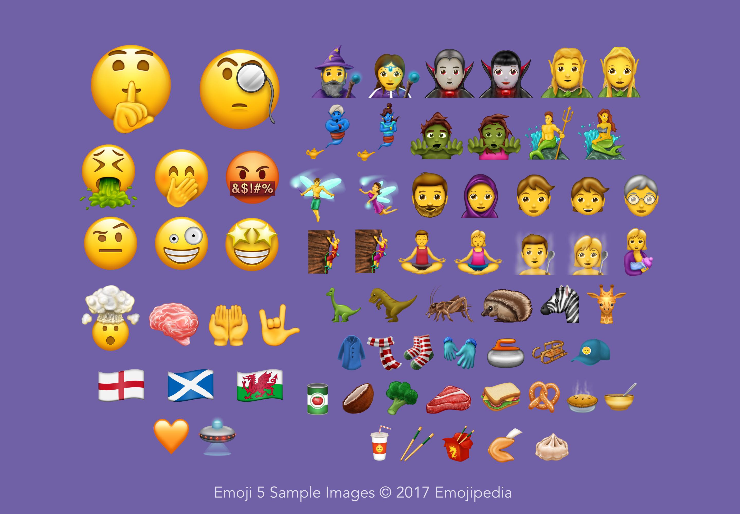 Zdroj: emojipedia.org