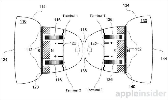 Apple si patentoval inteligentné slúchadlá, ušetria mobilné dáta aj batériu