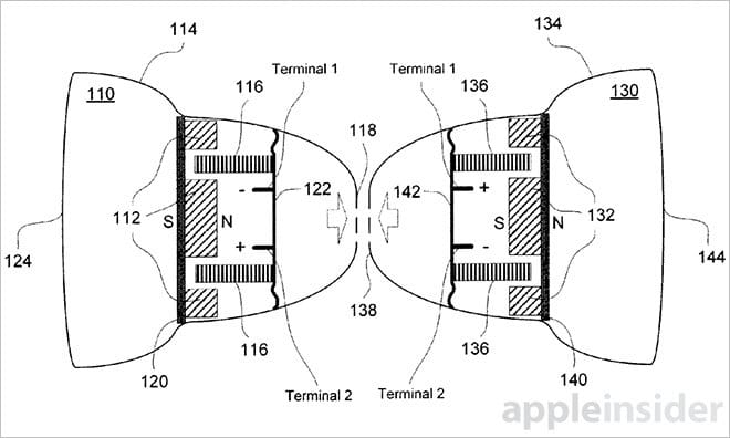 Apple si patentoval inteligentné slúchadlá, ušetria mobilné dáta aj batériu