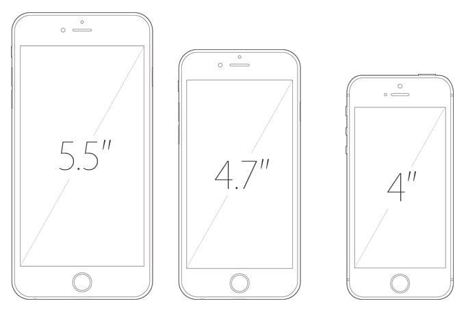 Aká veľkosť iPhonu je u ľudí najviac populárna?