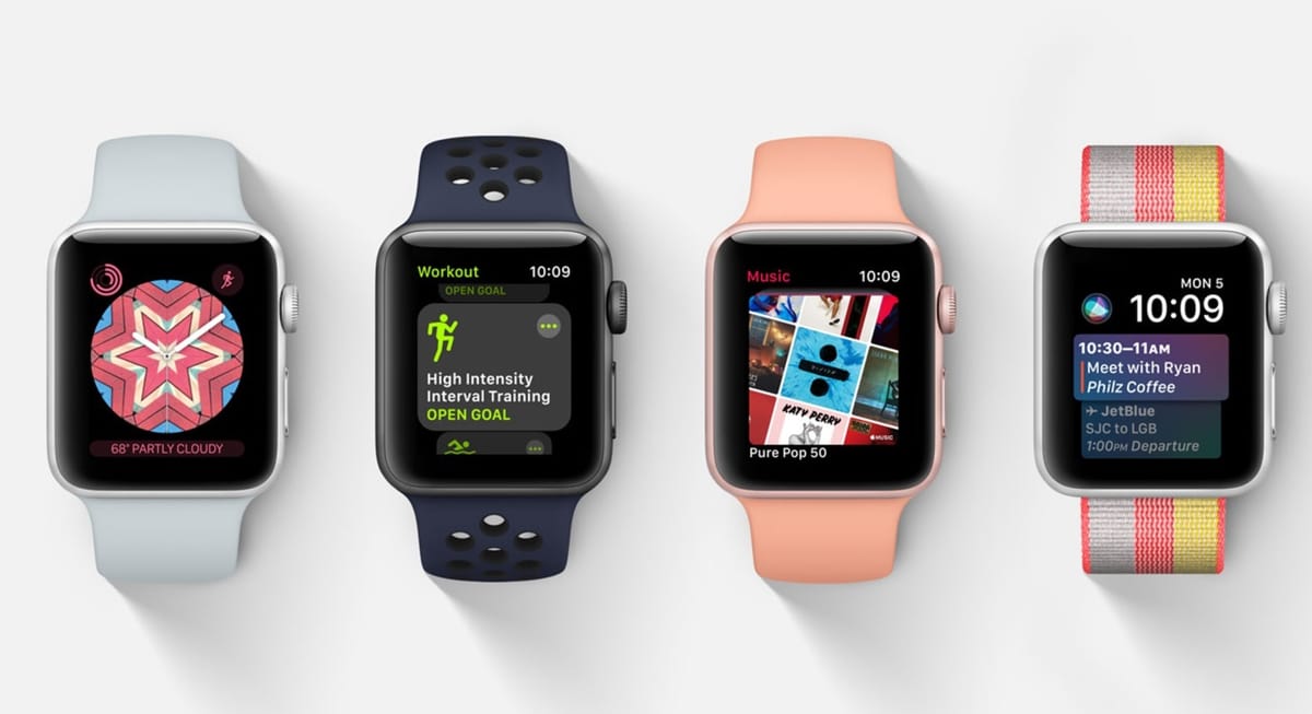 Súhrn noviniek vo watchOS 4