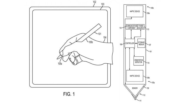 Nový patent od Apple: Stylus dokáže simulovať reálne povrchy