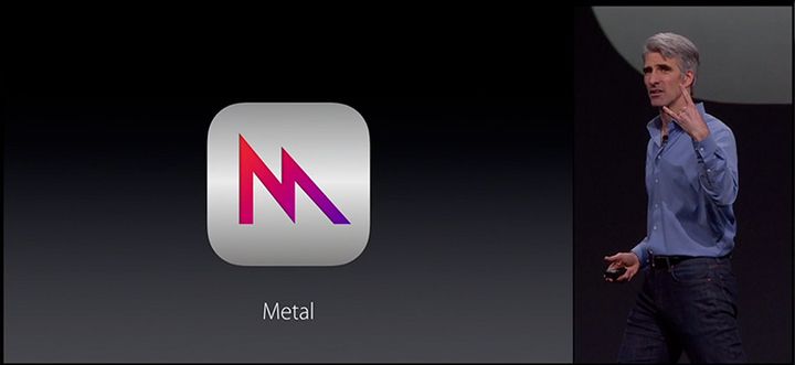 Prečo mi Apple odoprel Metal?