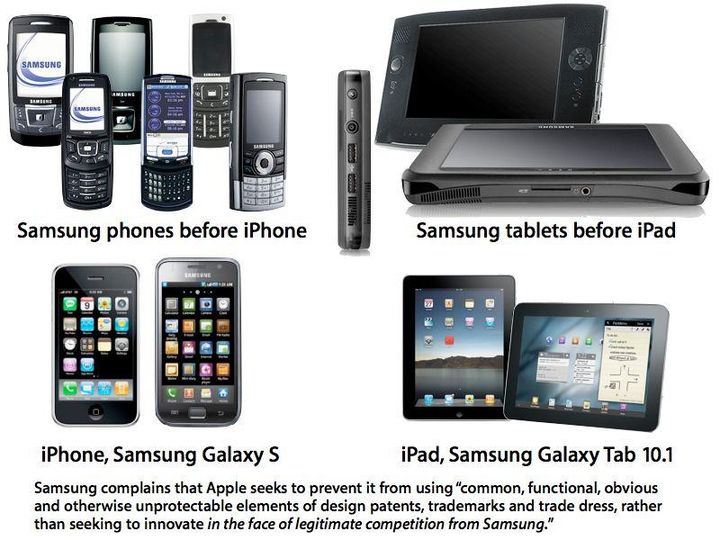 Apple žiada dodatočných 162 miliónov eur od Samsungu