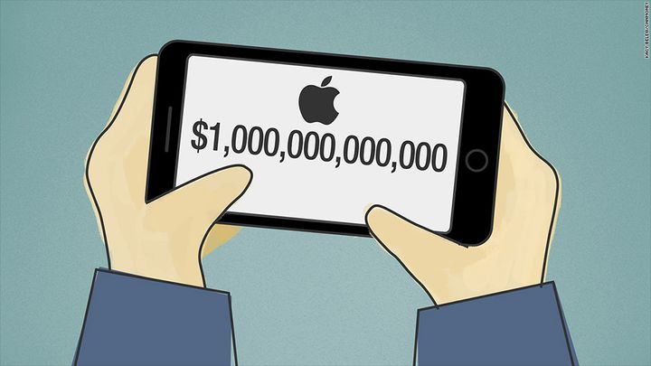 Apple je na ceste stať sa prvou triliónovou spoločnosťou