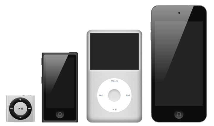 Vzostup a pád iPodu