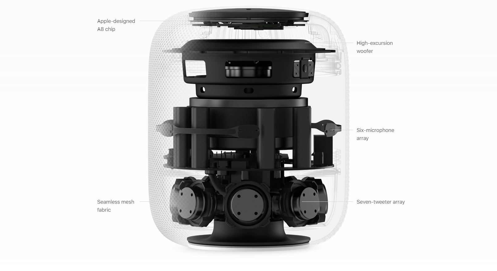 Patent Applu prezraďuje, čo robí HomePod tak špeciálny