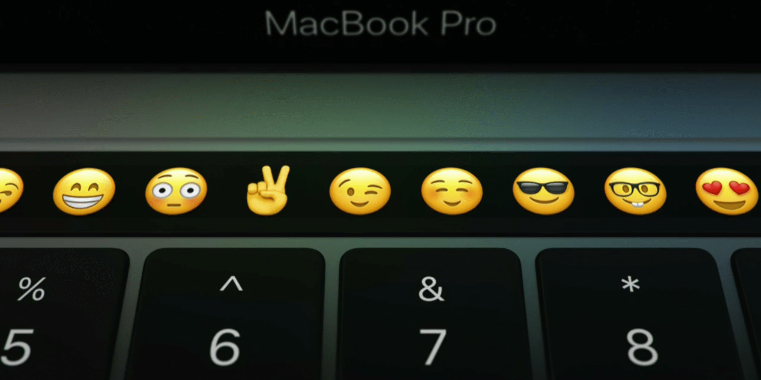 10 Najpodivnejších emojis a ich skutočný význam